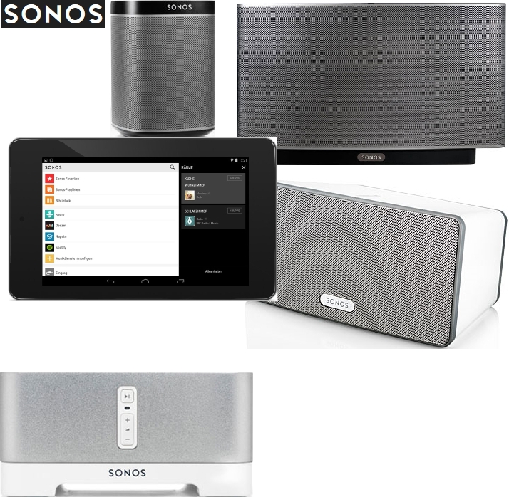 Sonos Multiroomsysteme